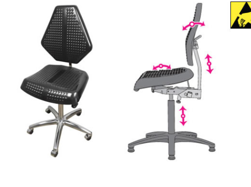 Ameublement ErgoPerfect